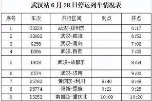 卢：我们今晚只让灰熊抢到3个进攻篮板 祖巴茨化身成了篮板怪兽